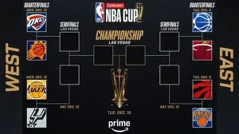 FIFA颁奖典礼：叶鸿辉、韦斯活得票内幕揭晓，美斯排名虽低国家影响力依旧