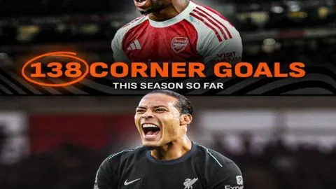 雷霆制胜独行侠：坚实后防东欧战将受阻，最佳防守荣光当之无愧。